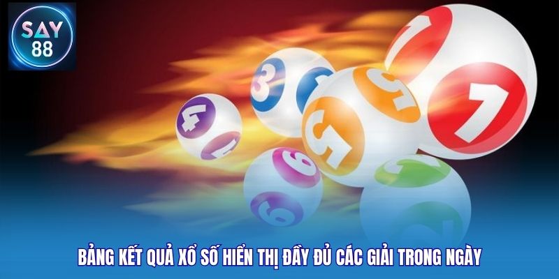 Bảng kết quả xổ số hiển thị đầy đủ các giải trong ngày