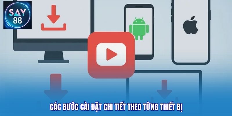 Các bước cài đặt chi tiết theo từng thiết bị