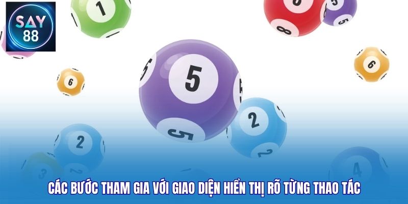 Các bước tham gia với giao diện hiển thị rõ từng thao tác
