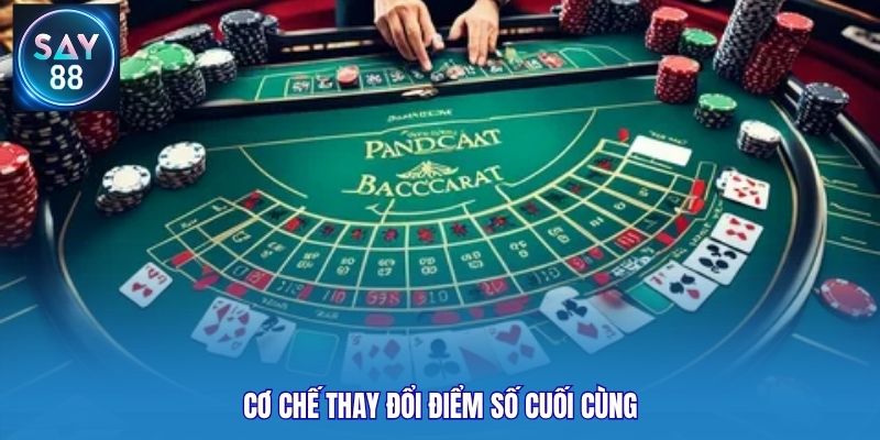Cơ chế thay đổi điểm số cuối cùng