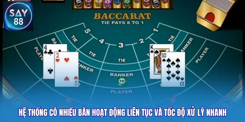 Hệ thống có nhiều bàn hoạt động liên tục và tốc độ xử lý nhanh