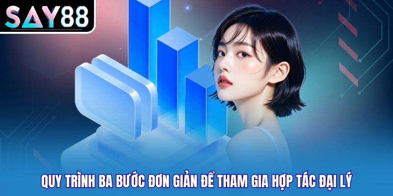 Quy trình ba bước đơn giản để tham gia hợp tác đại lý