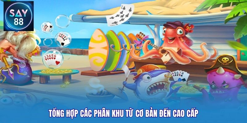 Tổng hợp các phân khu từ cơ bản đến cao cấp