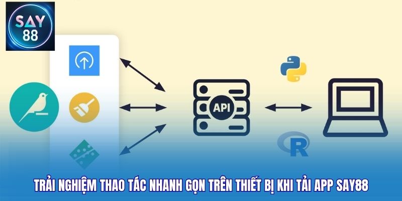 Trải nghiệm thao tác nhanh gọn trên thiết bị khi tải app Say88